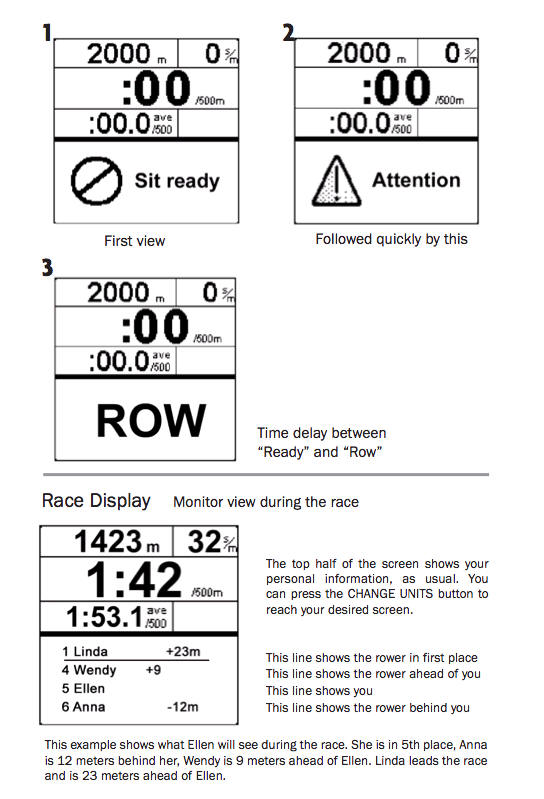 Erg monitor start sequence