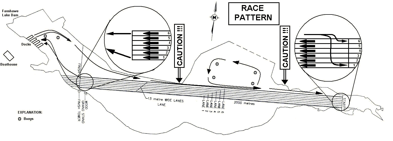 Race day flow pattern on Lake Fanshawe